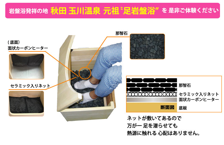 靴下を履いたまま入れる・水なし足湯「足温浴」※導入事例アリ