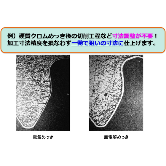 硬質クロム　均一膜厚.jpg