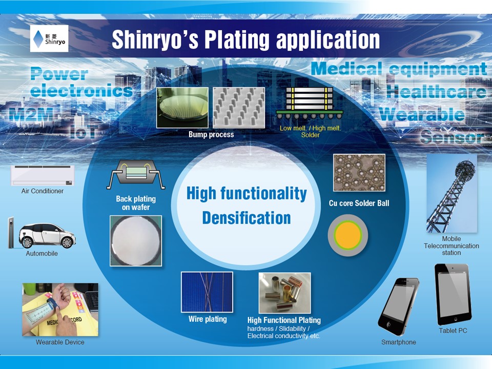 めっき試作・OEMサービス『機能めっき加工』