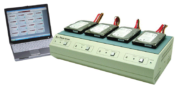 検査/消去システム『DecaYG1040』