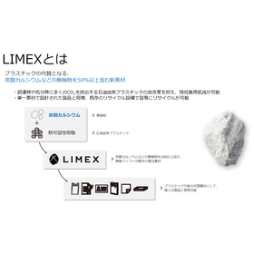【LIMEX】プラスチック/紙代替　環境配慮型の新素材