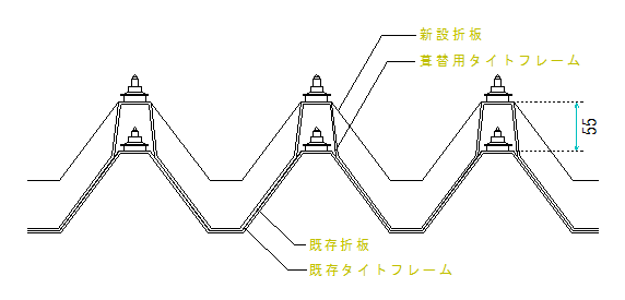 金属屋根部品『葺替用・立平葺き』