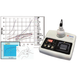 口臭測定機『B/Bチェッカー』