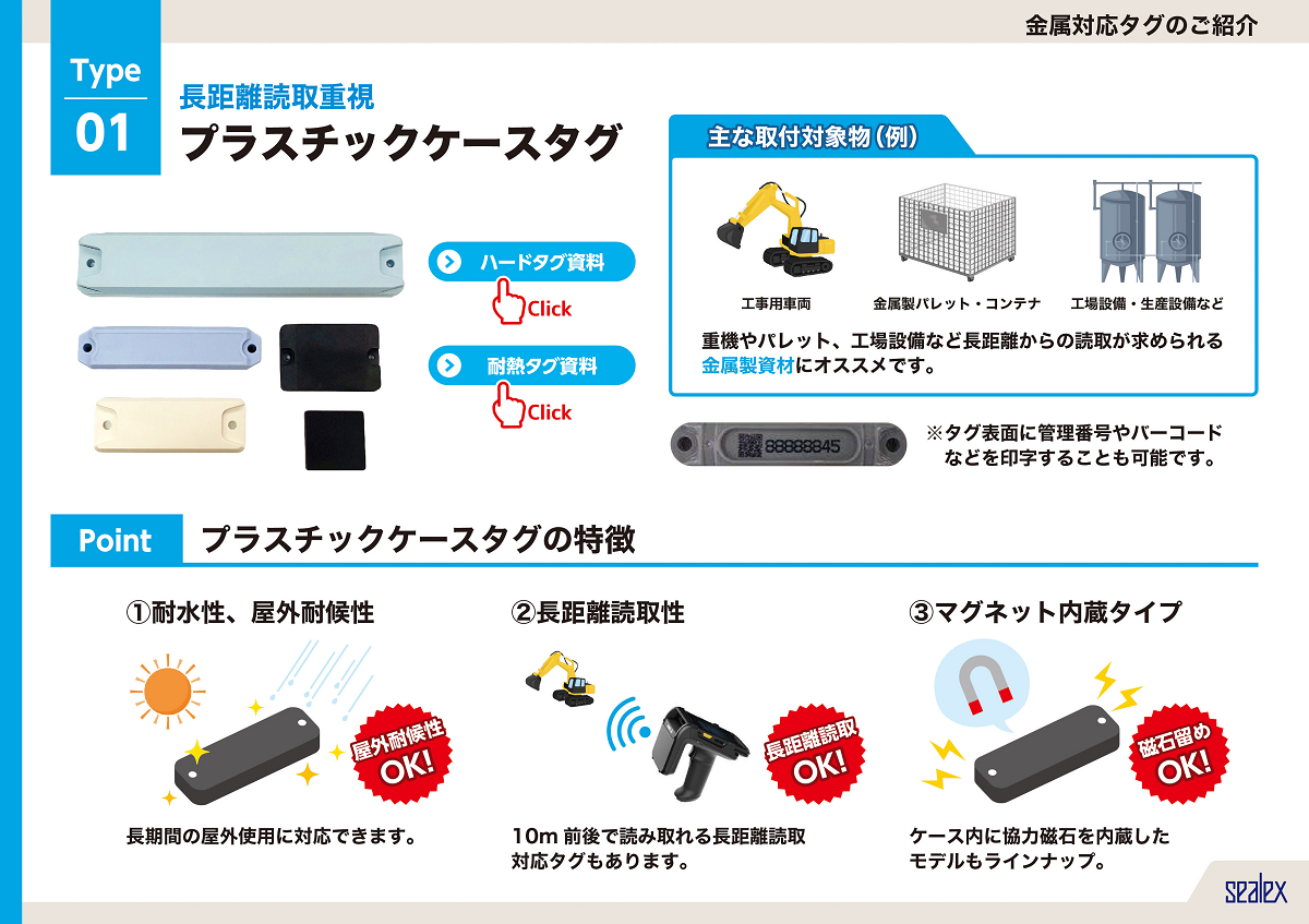 RFID 金属対応タグ特集 シーレックス | イプロスものづくり