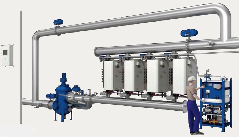 防爆仕様　バラスト水処理装置 PureBallast 2.0EX