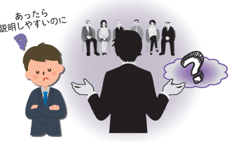 【センサ開発サポートお悩み例】デモセット