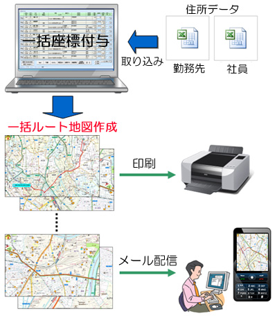 災害時帰宅支援システム【社員の帰宅難民対策支援やBCP対策に！】