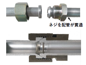 パイプの継ぎ目、溶接部 パイカット