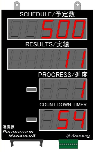 【生産管理システム】『PRODUCTION MANAGER 3』