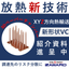 Heat conduction device "3D Vapor Chamber"