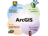 ArcGIS シリーズ