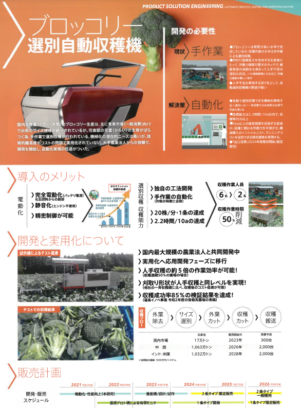 ブロッコリー 選別自動収穫機