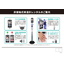 【ウイルス対策関連商品:レンタル】非接触式検温器