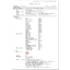Safety Data Sheet for "Super Periver AFH - Water-Based"