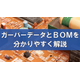基板製造に必要なガーバーデータとBOMとは？分かりやすく解説.jpg