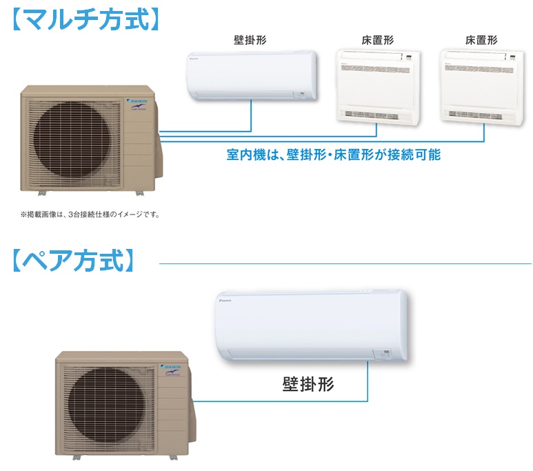 エアコンパートナー 霧ヶ峰 エアコン おもに29畳 三菱電機 2024