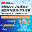 脱気・溶解用『3M(TM)Liqui-Cel 分離膜モジュール』