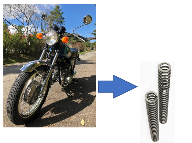【課題解決事例】バイク部品のリバースエンジニアリング