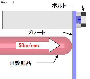 【FEM解析事例】カバープレートの貫通解析
