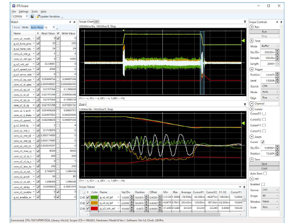 Ic Scope In Circuit Scope Plus (ICS++) デスクトップラボ | イプロスものづくり