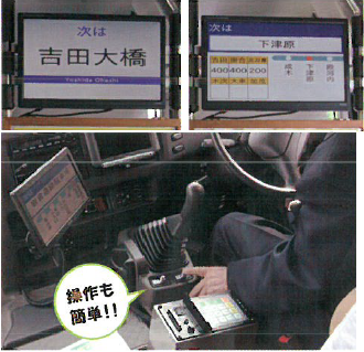 バス車載機『馬須田のるぞう』