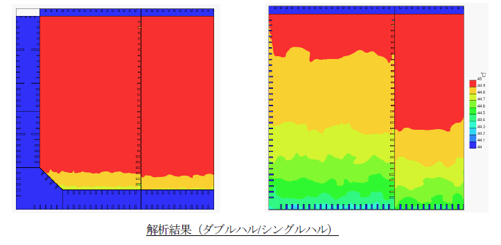 船体温度解析事例