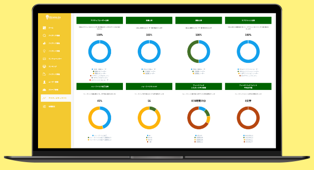 【クラウドサービス導入事例】株式会社ターン 様