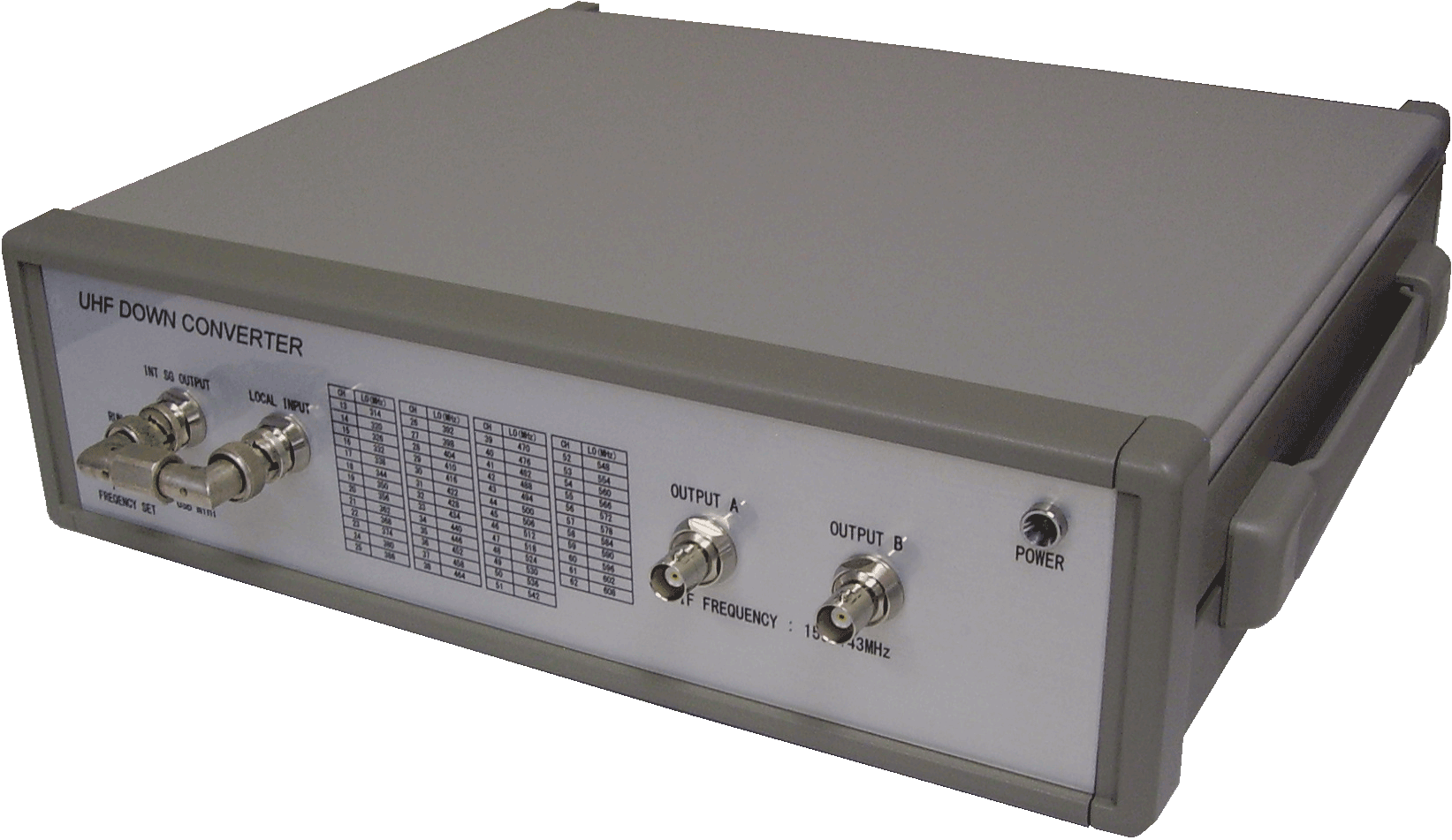 BS-900DC　UHF ダウンコンバータ