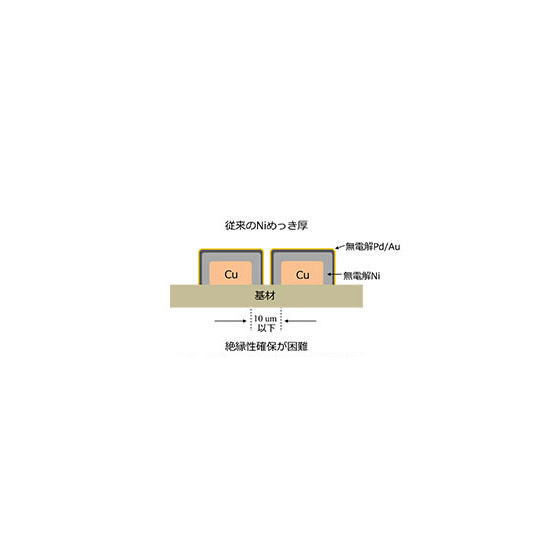 株式会社クオルテック1.PNG
