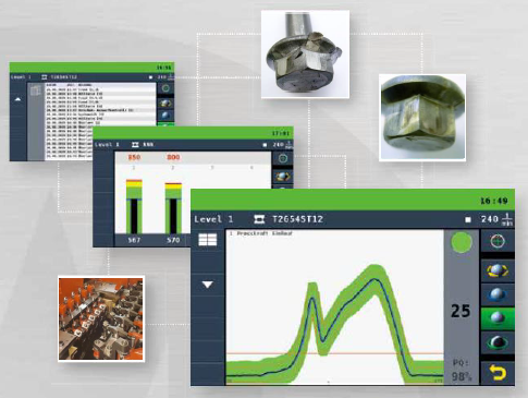 ヘッダーフォーマー向けプロセスモニタリングソリューション