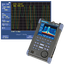External transfer of I/Q data measured with a signal analyzer.