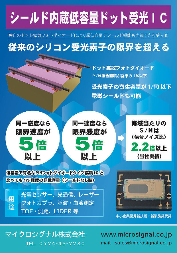 高速高感度受光IC