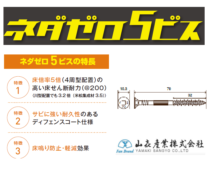 根太レス工法耐震床用『ネダゼロ5ビス』 山喜産業 | イプロスものづくり