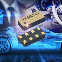 RV-8803-C7 高精度リアルタイムクロック(RTC)