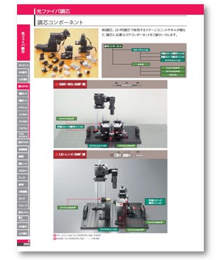 調芯コンポーネント カタログ