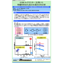【分析事例】GCIB_Arクラスター有機材料劣化成分深さ方向分析