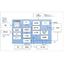 ERP for Manufacturing Industry [Case Studies] Can Be Updated Anytime!