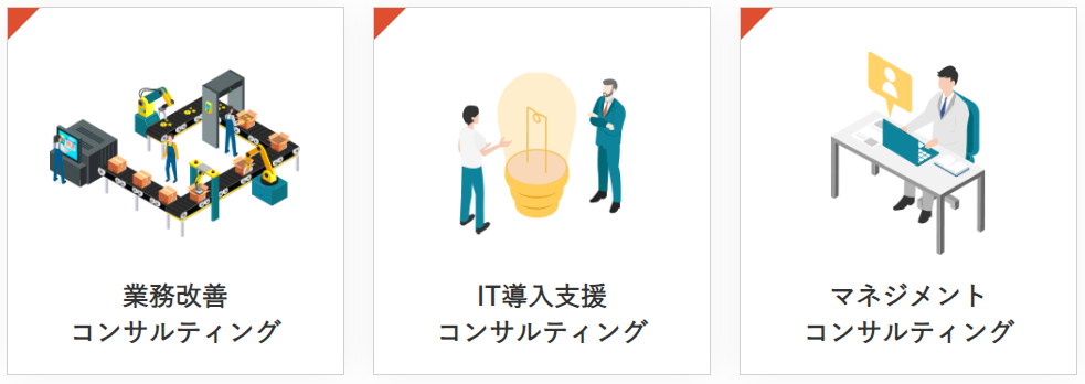 3つのサービス＜中小企業の業務改善ソリューション＞