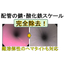 錆や難溶解性の酸化鉄(ヘマタイト)スケールを効率的に溶解除去！