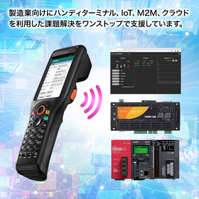 WMS Instruction QR Code Display System