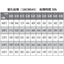 Relationship between nitriding treatment time, treatment temperature, and hardness (nitrided steel)