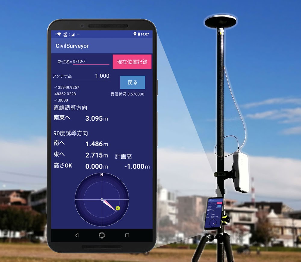 センチメートル級単独　高精度GNSS測位システム