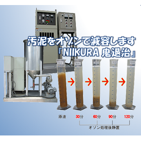 実際にご覧ください！汚泥減容化試験実施してみませんか？