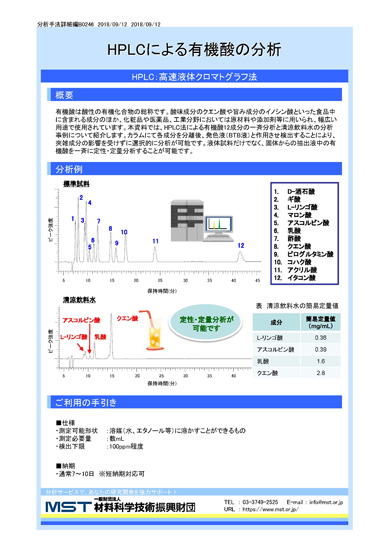 HPLCによる有機酸の分析