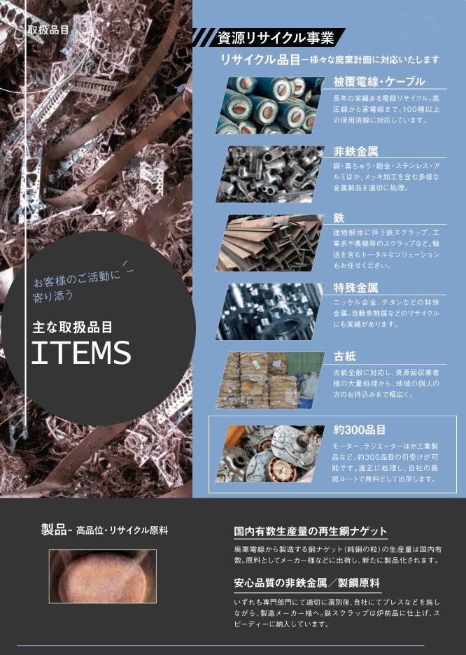 銅ナゲット、非鉄金属等リサイクル原料、自動車中古部品