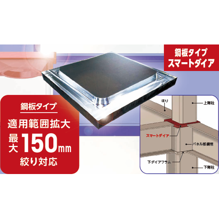 スマートダイアII工法1.png