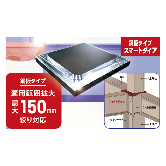 スマートダイアII工法1.png