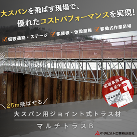 大スパン用『マルチトラスB』