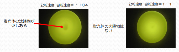 【マゼルスター導入事例】LED封止材の撹拌 クラボウ(倉敷紡績株式会社) | イプロスものづくり