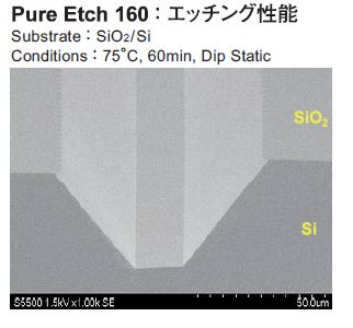 AlダメージレスSiエッチング液(異方性)
